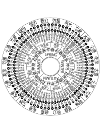 IWI 墨水