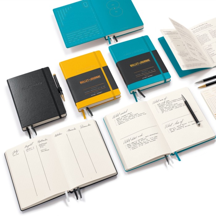 Bullet Journal® – 第 2 版 